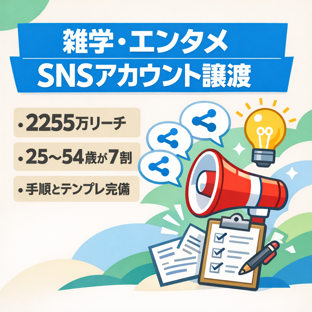 【月間2,255万リーチ】圧倒的拡散力の雑学・エンタメ垢｜フォロワー1.３万人