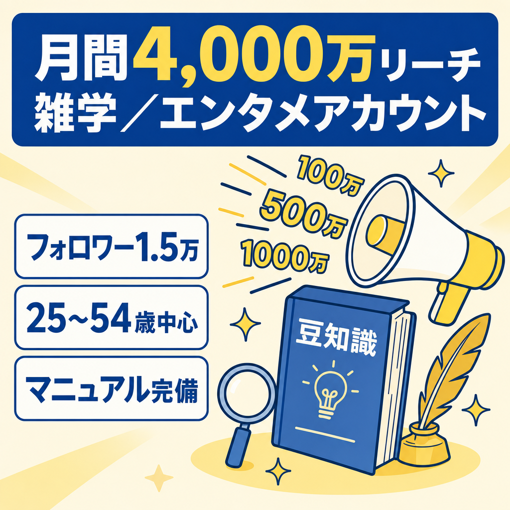 【月間4,000万リーチ】圧倒的拡散力の雑学・エンタメ垢｜フォロワー1.5万人