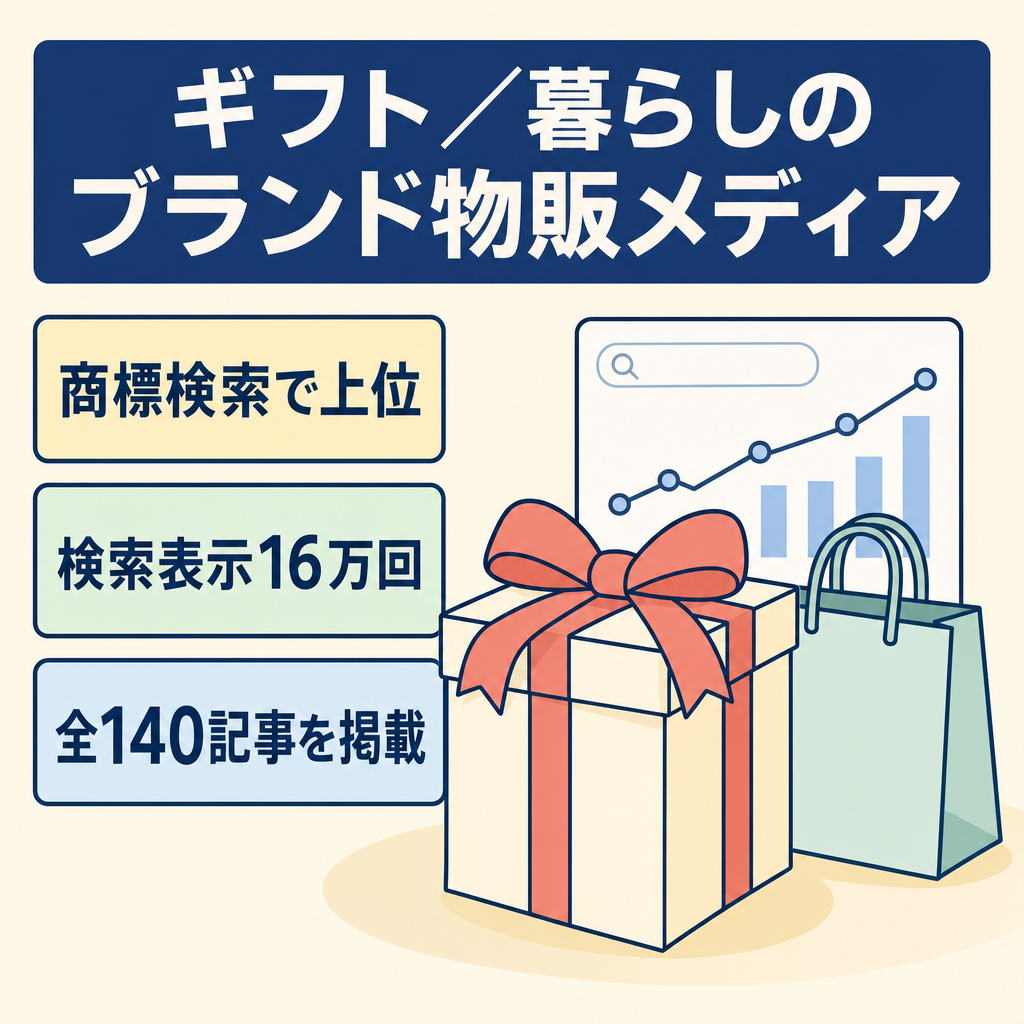 【ギフト・暮らし・ブランド物販】商標上位多数！GSC表示16万回の購買意欲が高い140記事SEOメディア