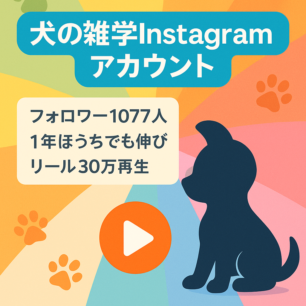 犬の雑学系Instagramアカウント(リール動画74投稿でフォロワー1077人)