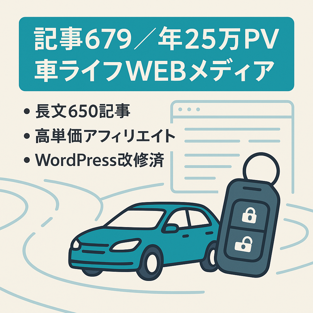 【記事数：679｜年間PV数25万PV】車の賢い買い方やカーリースのWEBメディア