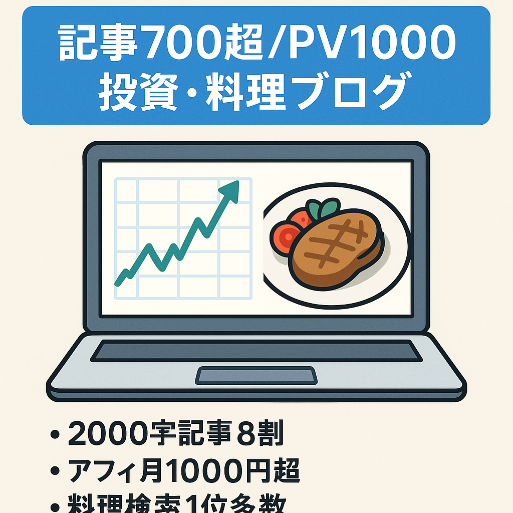 【記事数７００超】検索順位１位のワード多数！月間ＰＶ数１０００超の投資・料理ブログ【最終値下げ】