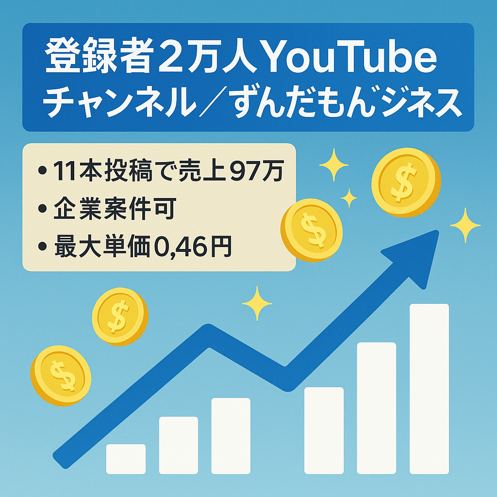 【登録者20,000人超え】再生単価高め　ずんだもんビジネス系ジャンル　(放置気味です)