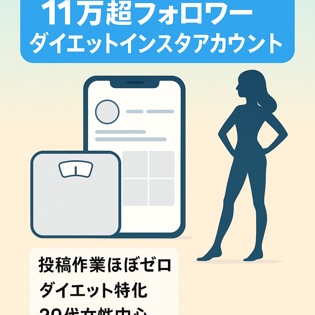【IGfw11万人超】ダイエット領域のインスタグラムリポストメディア