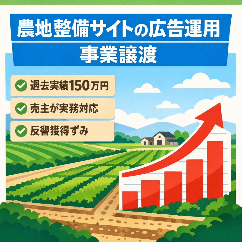 【過去実績150万円水準】実務連携可能なGoogle広告運用の農地整備サイト事業譲渡