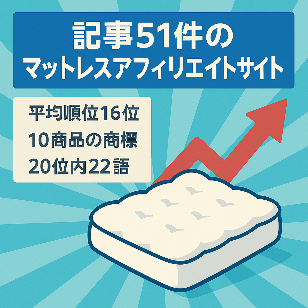 【記事数50以上】平均掲載順位が16位で伸びしろ十分なマットレスアフィリエイトサイト