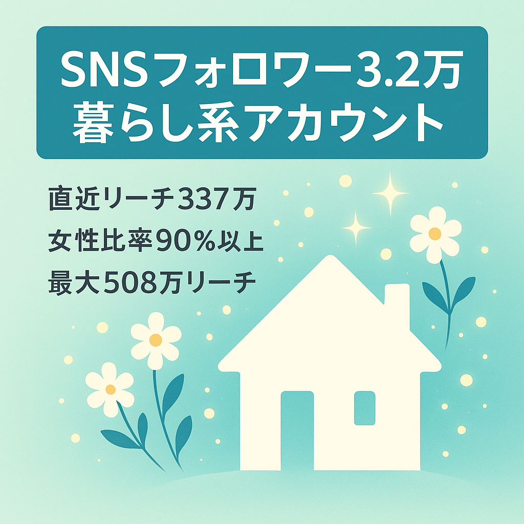 【SNS総フォロワー3.2万人】90%以上女性、暮らしアカウント