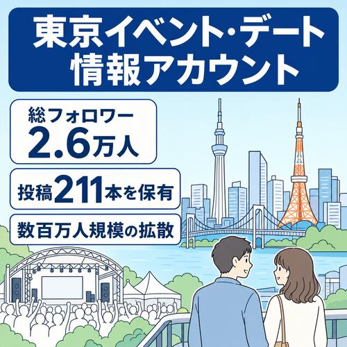 【[Instagram,TikTok]総フォロワー2.6万人】東京イベントch(属人性なし)