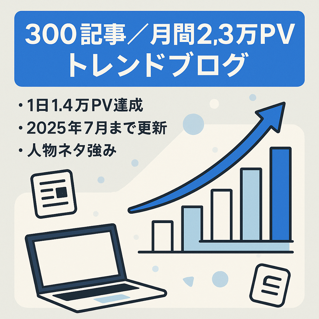 【月間2.3万PV＆収益性◎】1日14,000PV超の実績あり！300記事以上のSEOトレンドブログ！