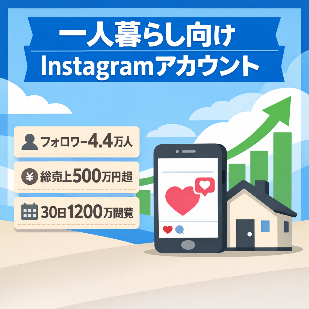 リポスト：【フォロワー4.4万人】総売上500万円超｜一人暮らし向けInstagramアカウント