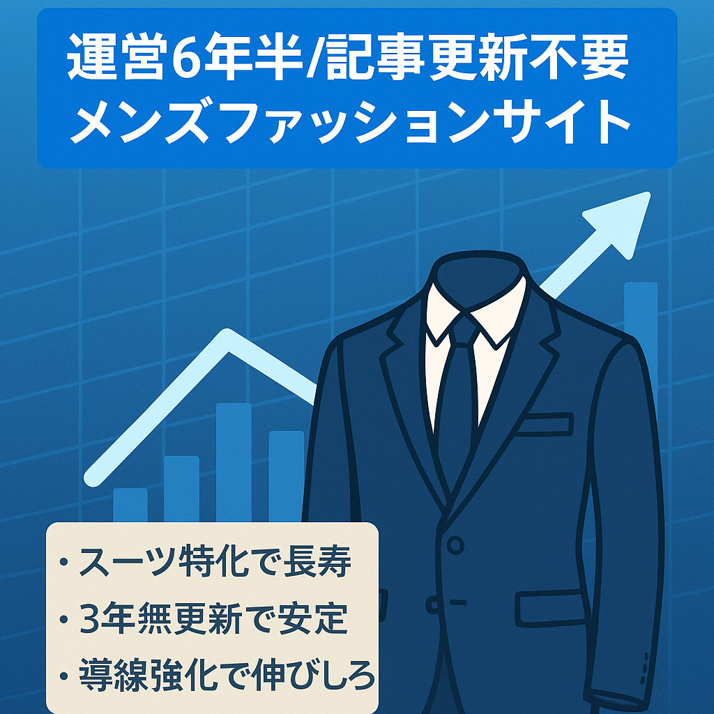【運営年数6年半】新規記事なしで収益発生中のメンズファッション情報サイト