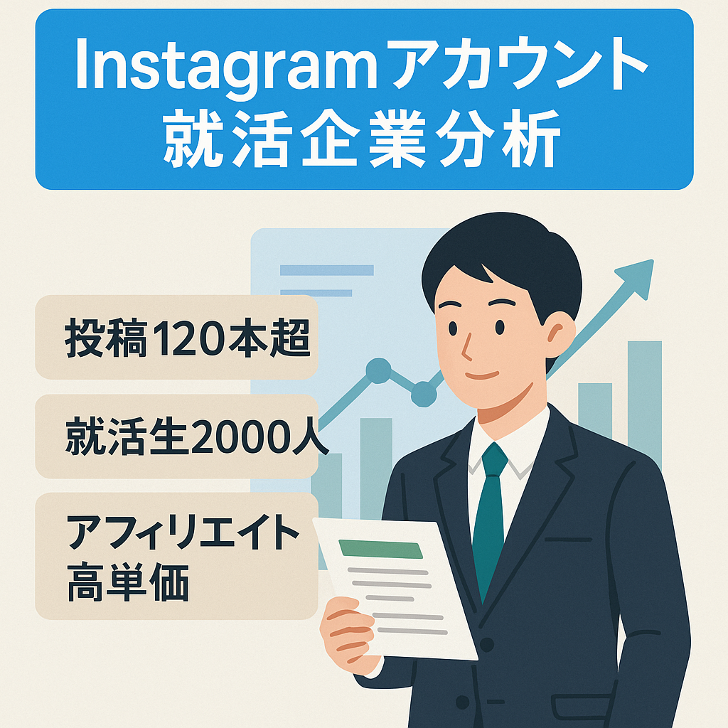 【Instagramフォロワー数：2200名】就活生向けに企業分析を行うアカウント