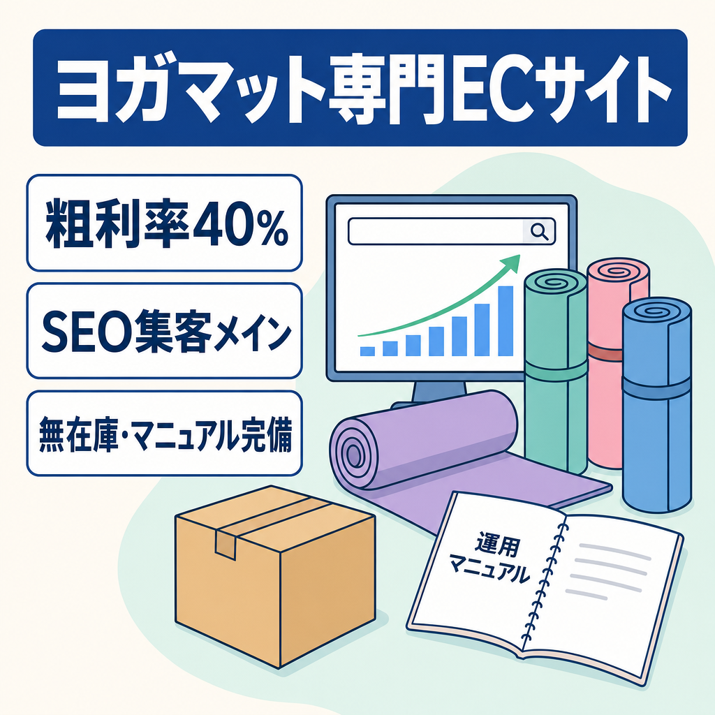 【粗利率40%】商品バリエーション豊富なヨガマット専門EC
