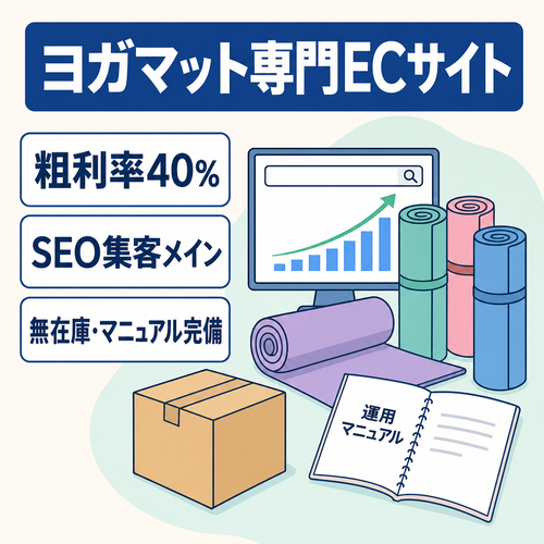 【粗利率40%】商品バリエーション豊富なヨガマット専門EC