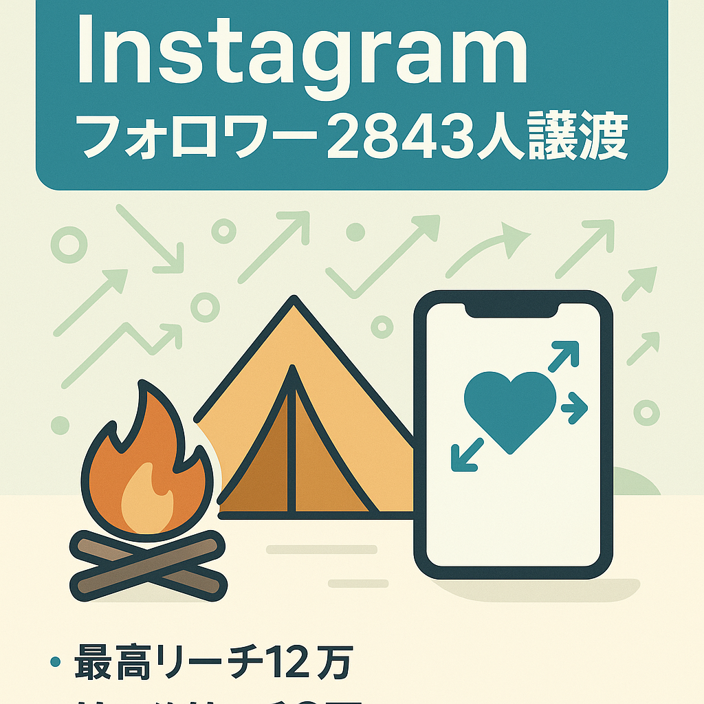 最終値下げ！！【最高リーチ12万獲得】Instagram総フォロワー2,843人！アフィリエイトが熱いキャンプ系Instagram