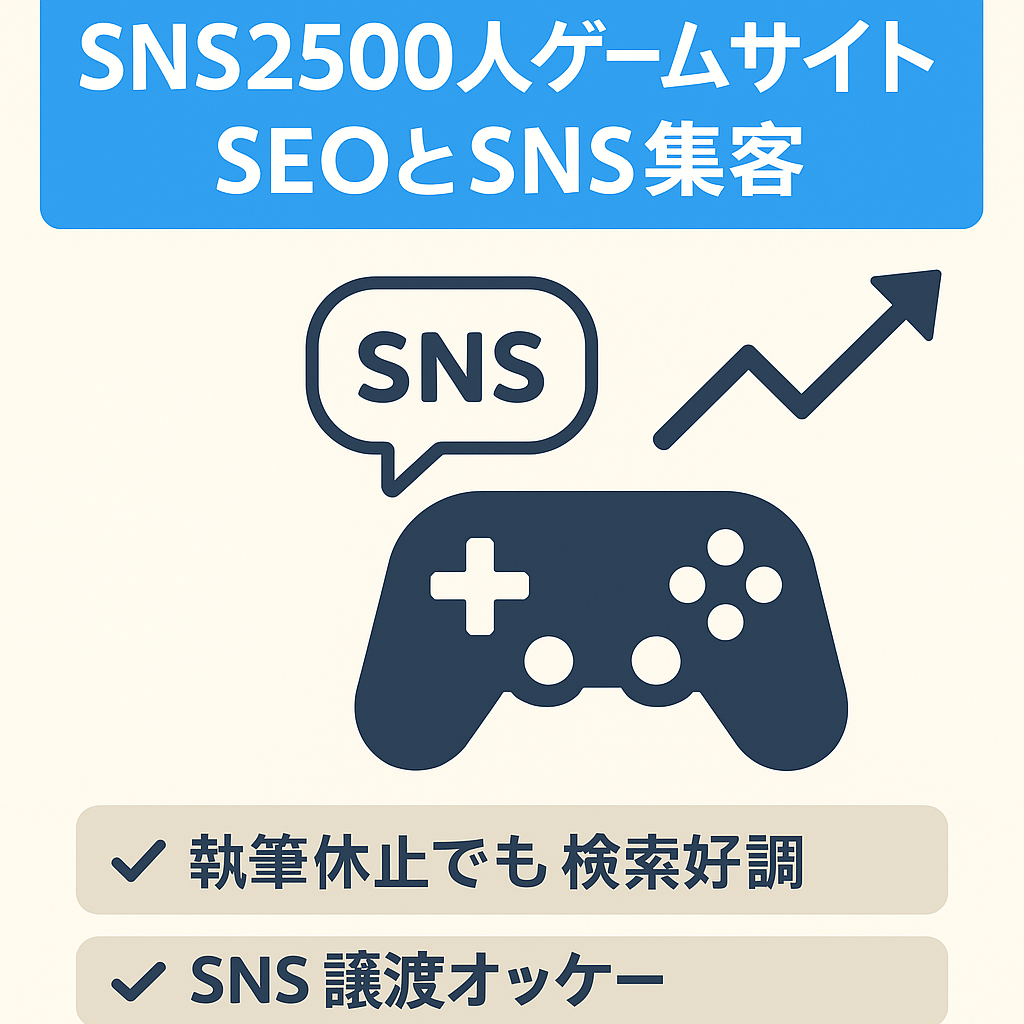 【SNSフォロワー2500人以上】SEO・SNS両軸で集客ができているゲーム系情報サイト