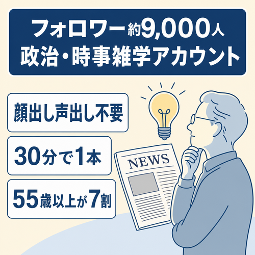 可処分所得の高いシニア層に届く政治・時事雑学 / フォロワー約9,000人
