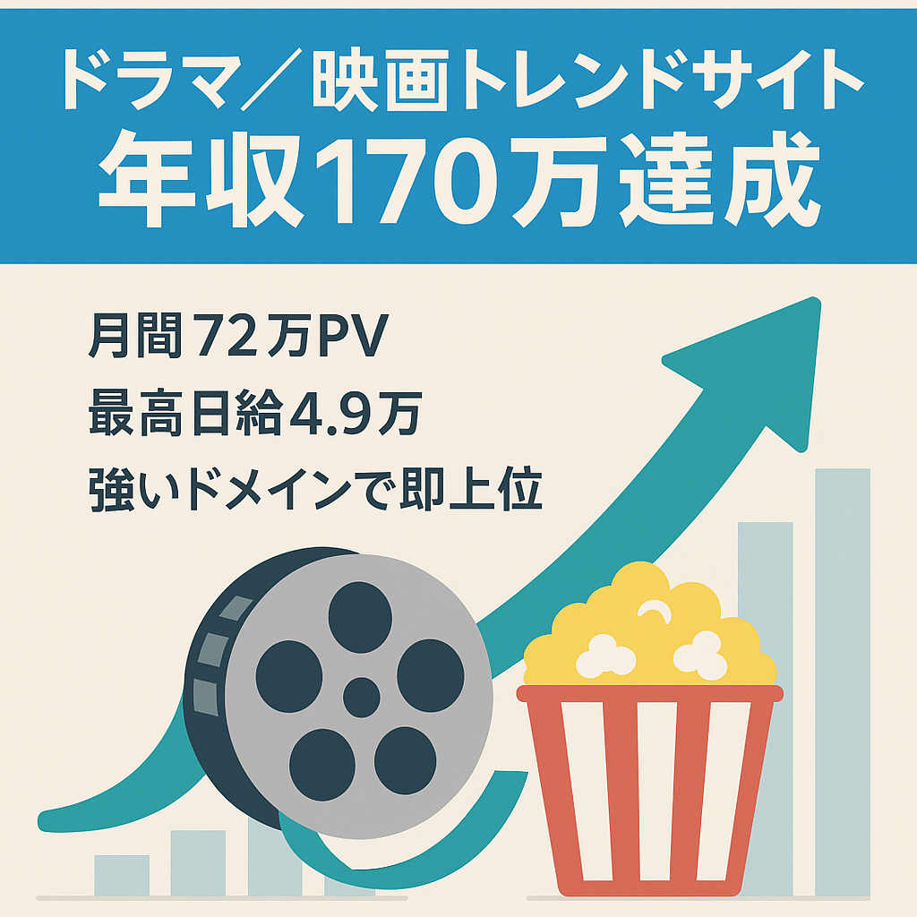 さらに大幅値下げ！！初年度の年収170万円を突破したドラマ＆映画のトレンドサイト！