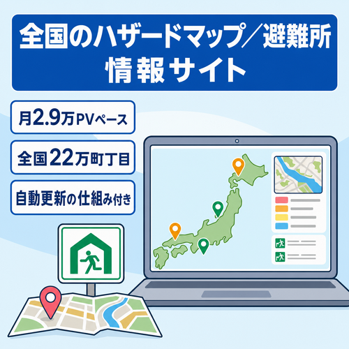 【公開3週間で月2.9万PVペース・22万町丁目】全国のハザードマップ・避難所・地域の安全情報DBサイト｜自動更新の仕組みごと譲渡・資産ベース価格