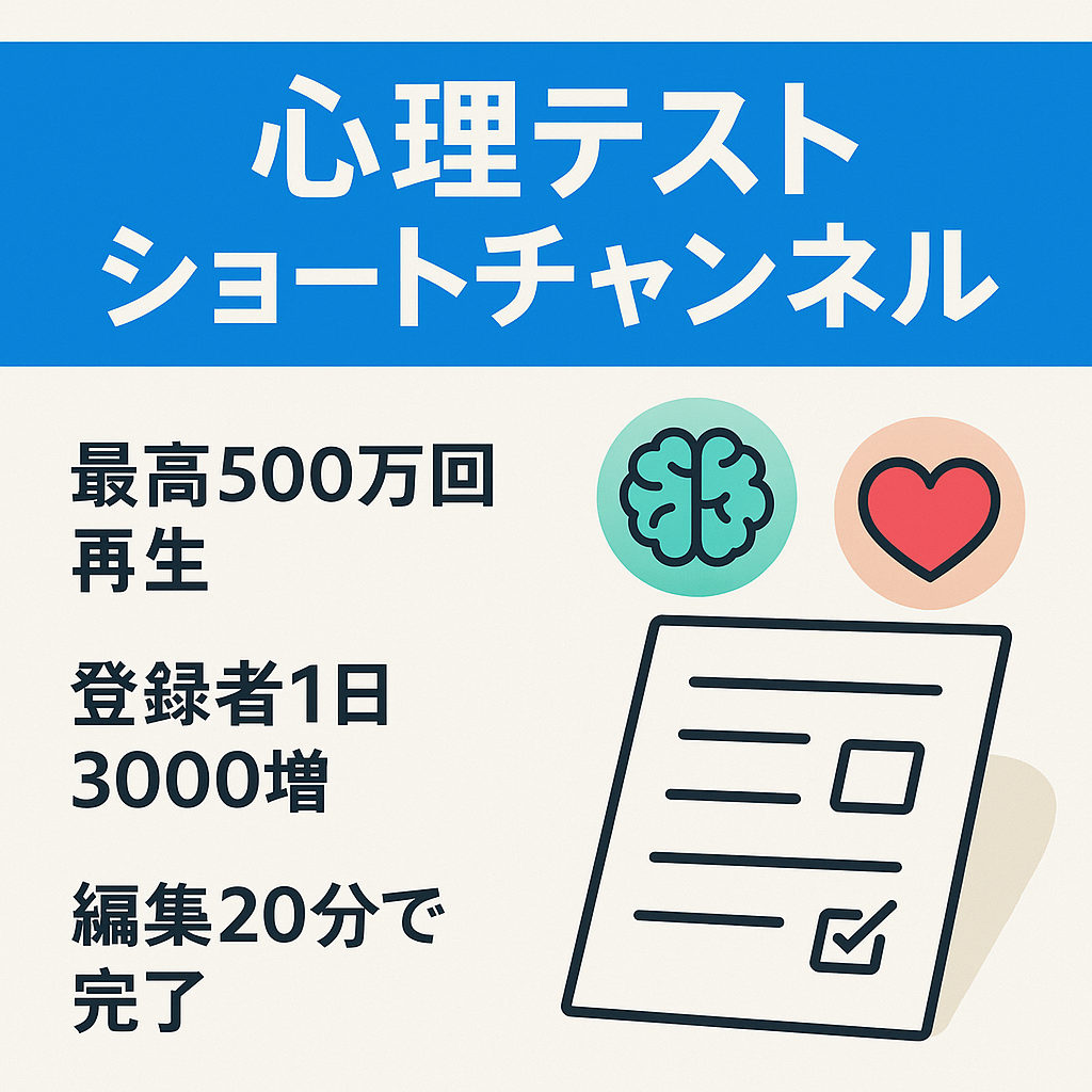 【1本あたり20分程度で編集可能】心理テストショートCH/1日最大3000人以上登録者増