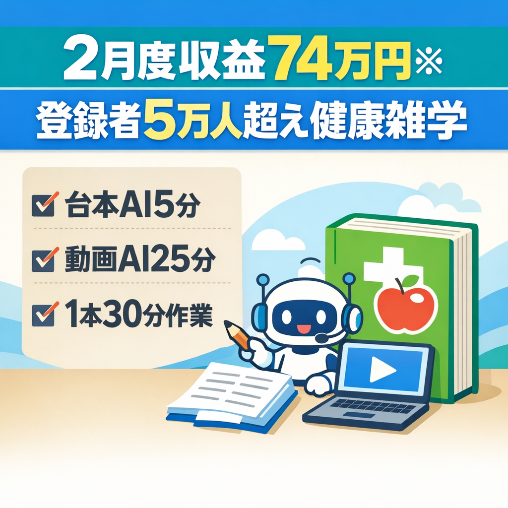 2月度収益74万円※登録者5万人超え、健康雑学チャンネル
