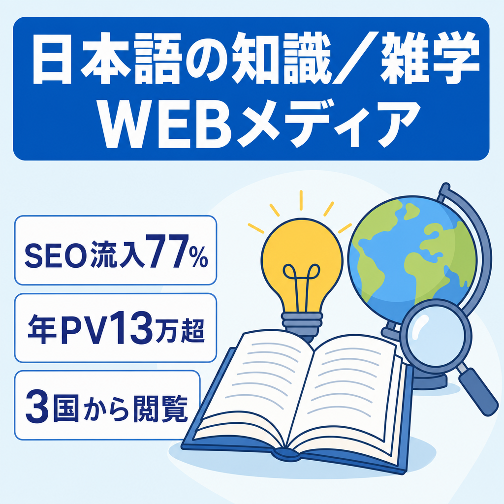 SEO流入77%・年間PV13万超の日本語知識・雑学系WEBメディア