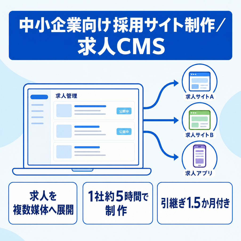 【新規事業向け】中小企業向け採用サイト制作＋求人CMS一式／代理店対応・独自ドメイン対応・運営マニュアル付