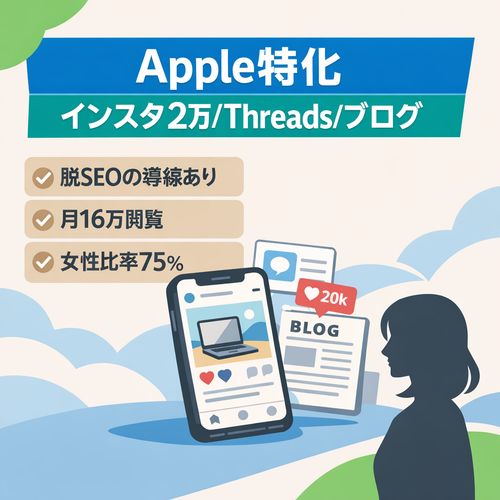 値下げ交渉を取り下げる方法 | ラッコサーバー