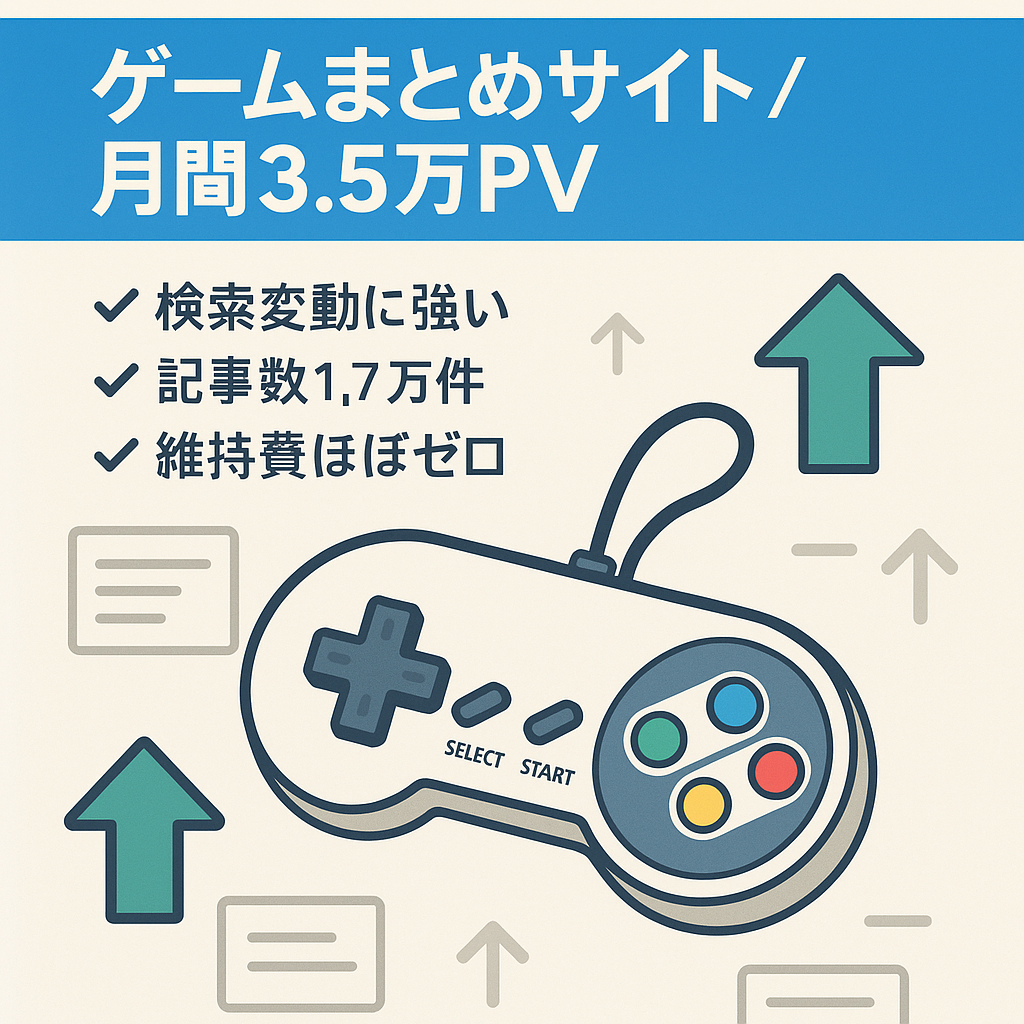【月間PV3万5000以上】ゲームメインのまとめサイト【検索エンジンの影響を受けにくい流入基盤有り】