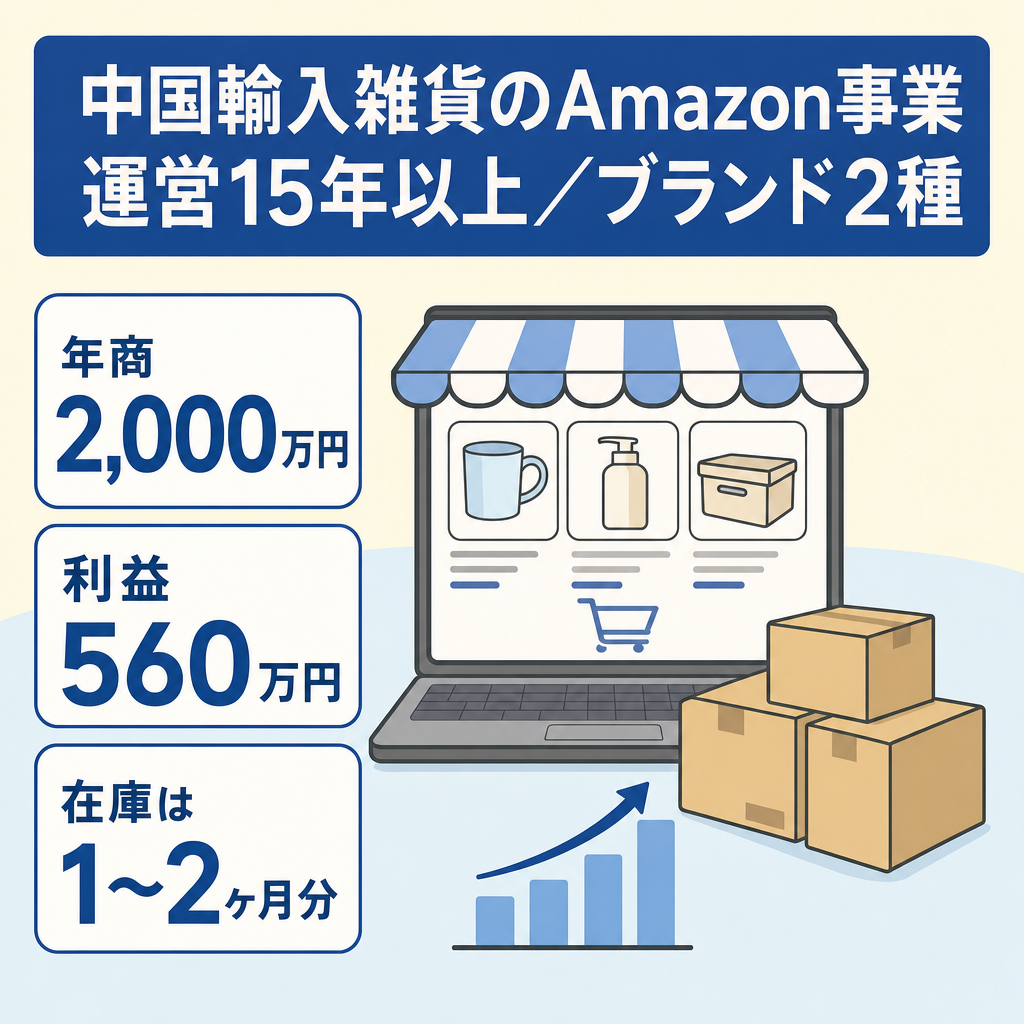 EC事業：【年商2,000万円・利益560万円】Amazon運営15年以上／中国輸入雑貨中心の独自ブランド2種・仕入・広告など運営ツールあり