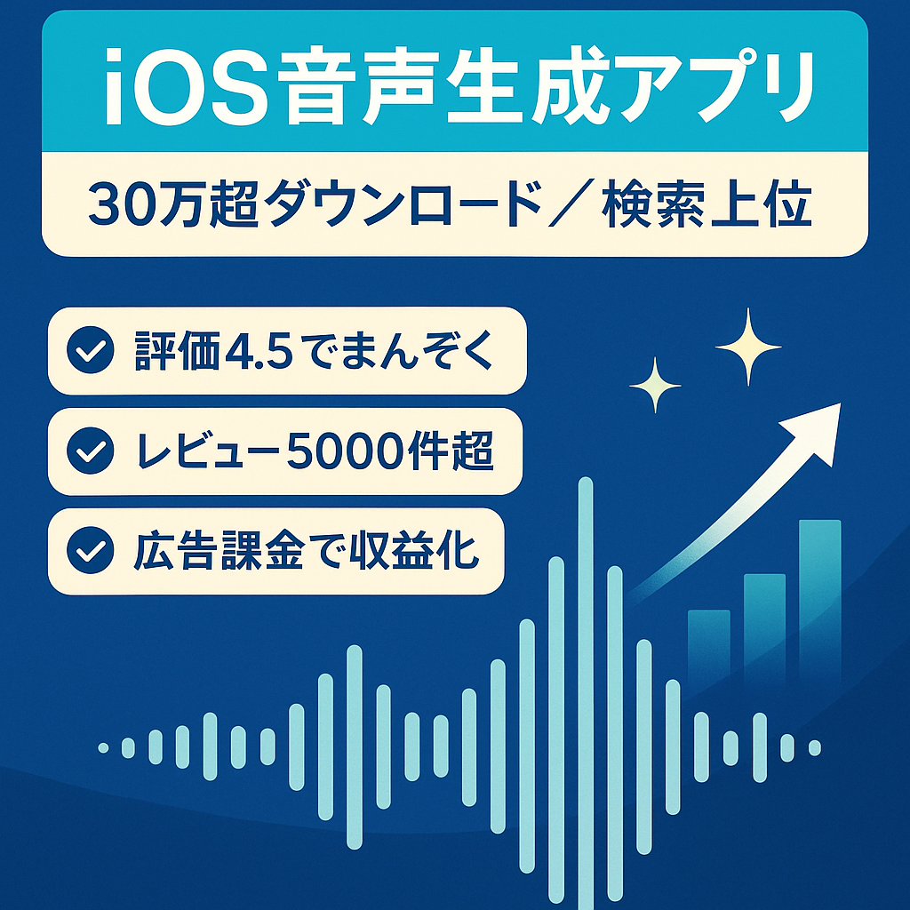 【累計DL30万超・検索上位キープ】iOS音声生成アプリ 広告・課金で収益化済