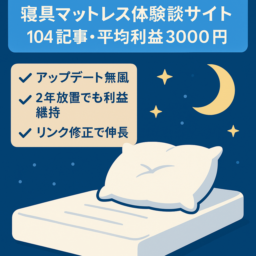 【記事数104,文字数5000以上】寝具・マットレスのサイト。体験談記事豊富。12カ月平均利益3000円