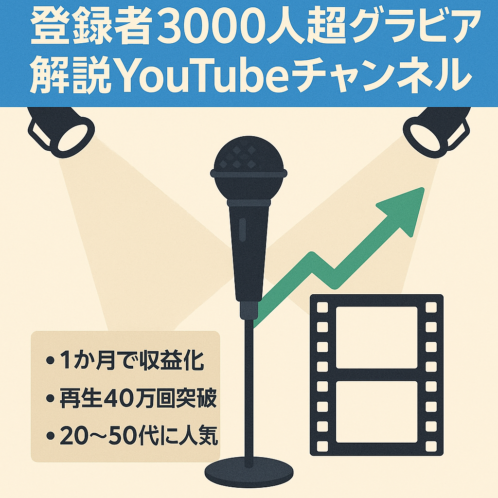 【チャンネル登録者3000人超え】 グラビアアイドル中心で成長中のアイドル解説アカウント