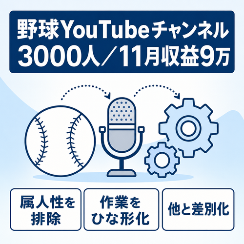 野球特化チャンネル（3000人）11月収益9万実績｜動画総数100本以上｜VOICEBOX使用｜属人性なし