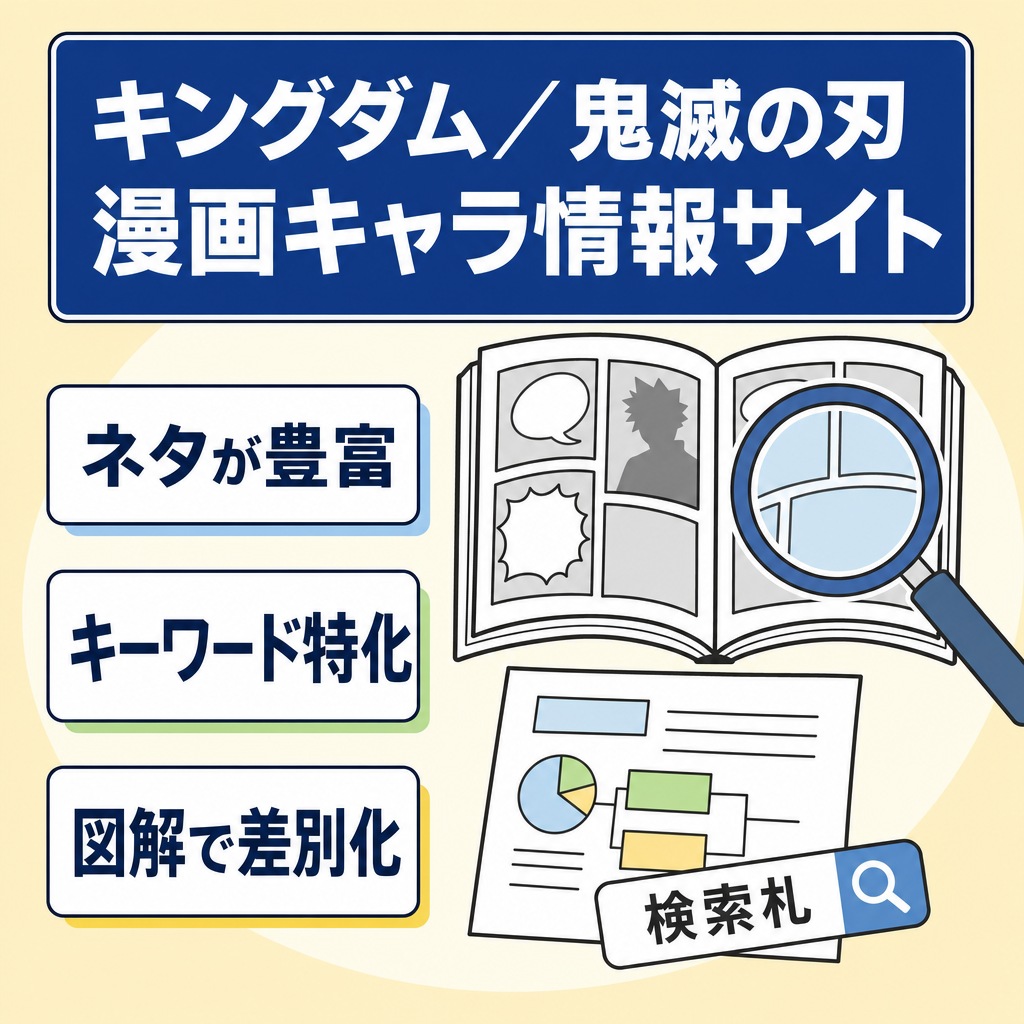 人気漫画のキャラクター情報サイト！【キングダムや鬼滅の刃を掲載中】