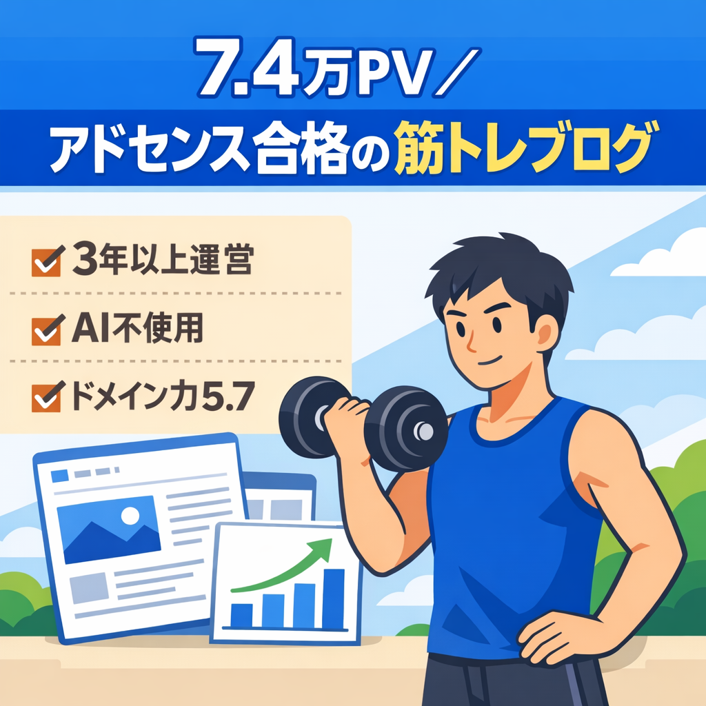 【最高7.4万PV・3年以上運営】AdSense合格済のフィットネス系ブログ