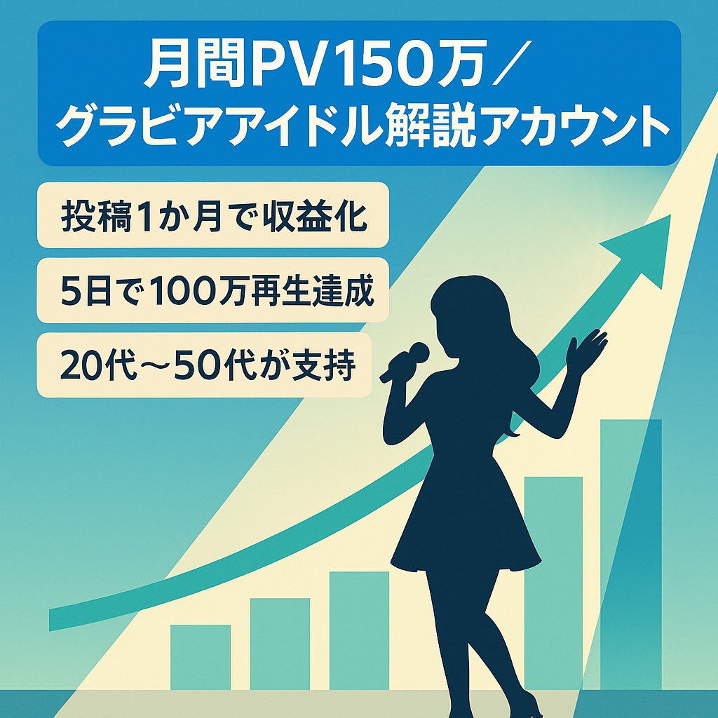 【月間PV150万オーバー】 グラビアアイドル中心で急成長中のアイドル解説アカウント