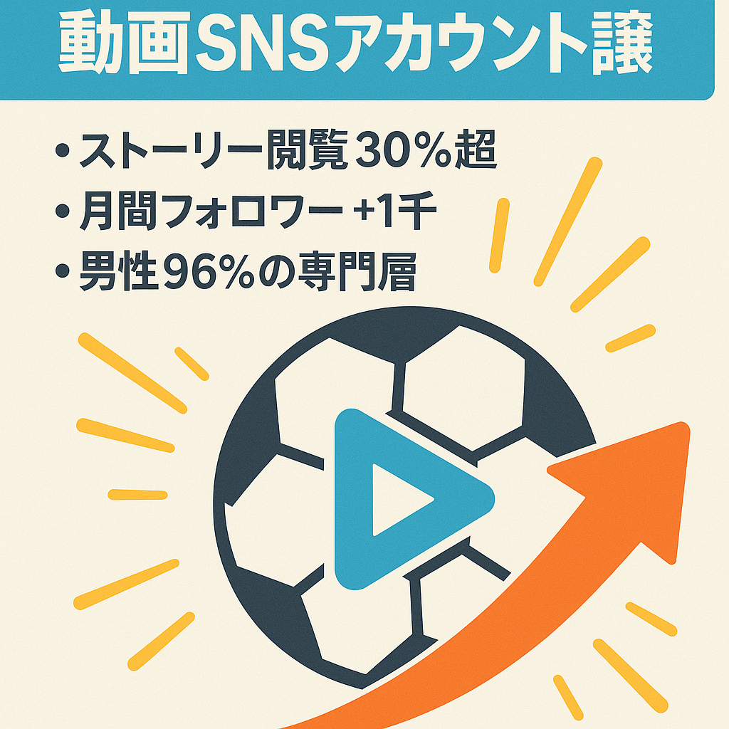 【最終値下げ!!総フォロワー1.3万人・ストーリー閲覧率30%以上】サッカー選手の生い立ちをショート動画で紹介するアカウント｜Instagram・TikTok・YouTubeまとめて譲渡