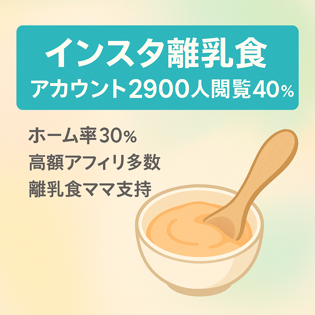 【インスタ離乳食アカウント2900フォロワー】ストーリーズ閲覧数40%キープ