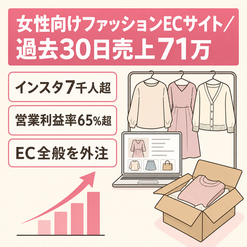 【女性向けファッションサイト】過去30日間の売上71万・営業利益50万　EC全般外注済み/SNS投稿はリポストのみ