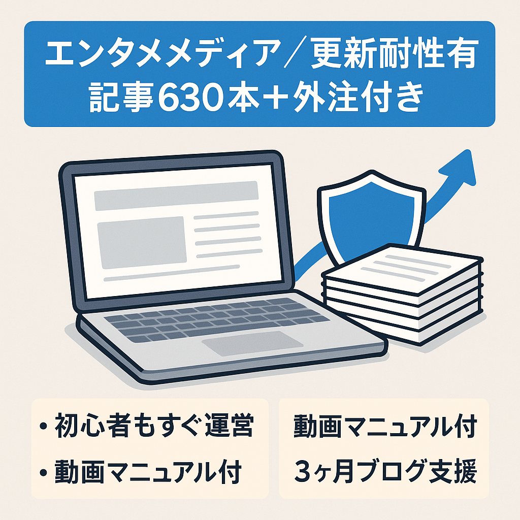 【最高26万円以上】アプデ被弾なしのエンタメメディア【630記事以上の大容量】＋外注ライター1名&マニュアル付き！