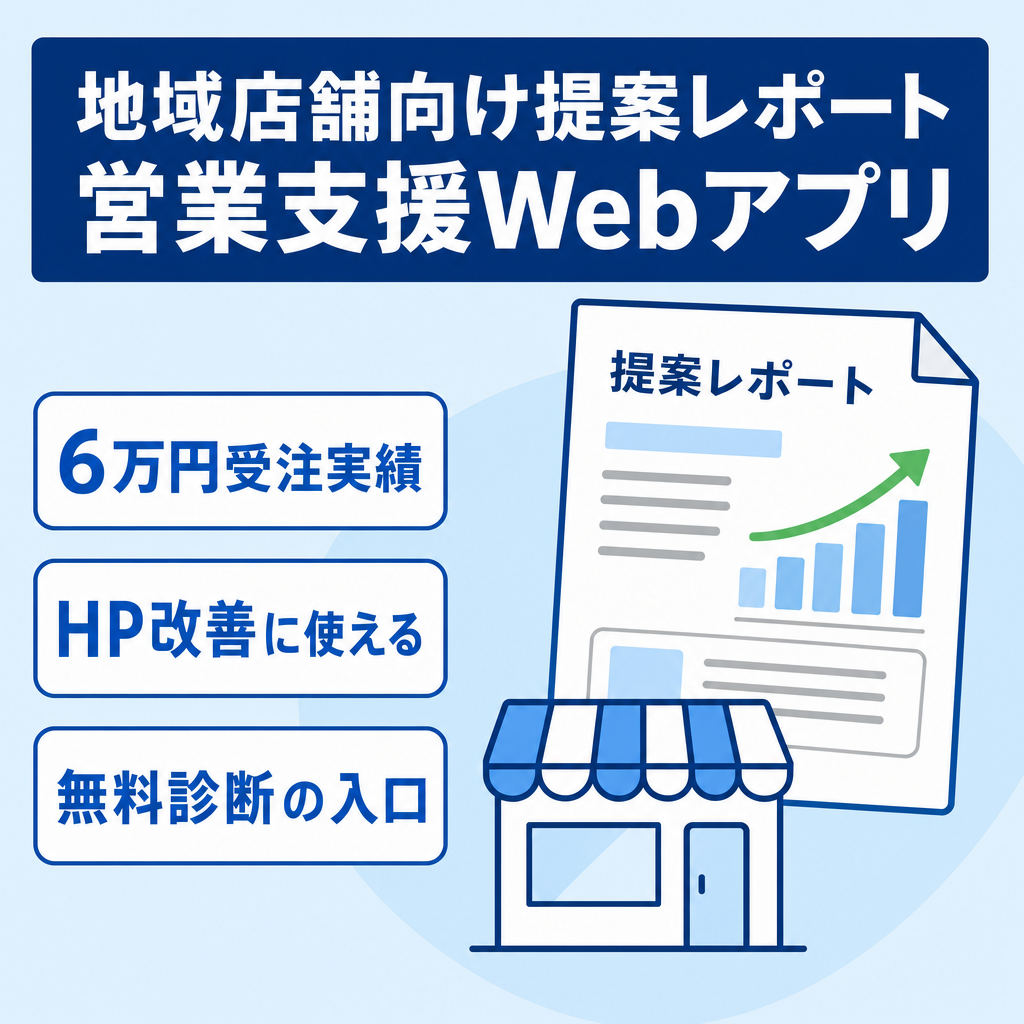 【6万円受注実績あり】地域店舗向けHP改善・集客サポートの提案レポートを作成できる営業支援Webアプリ