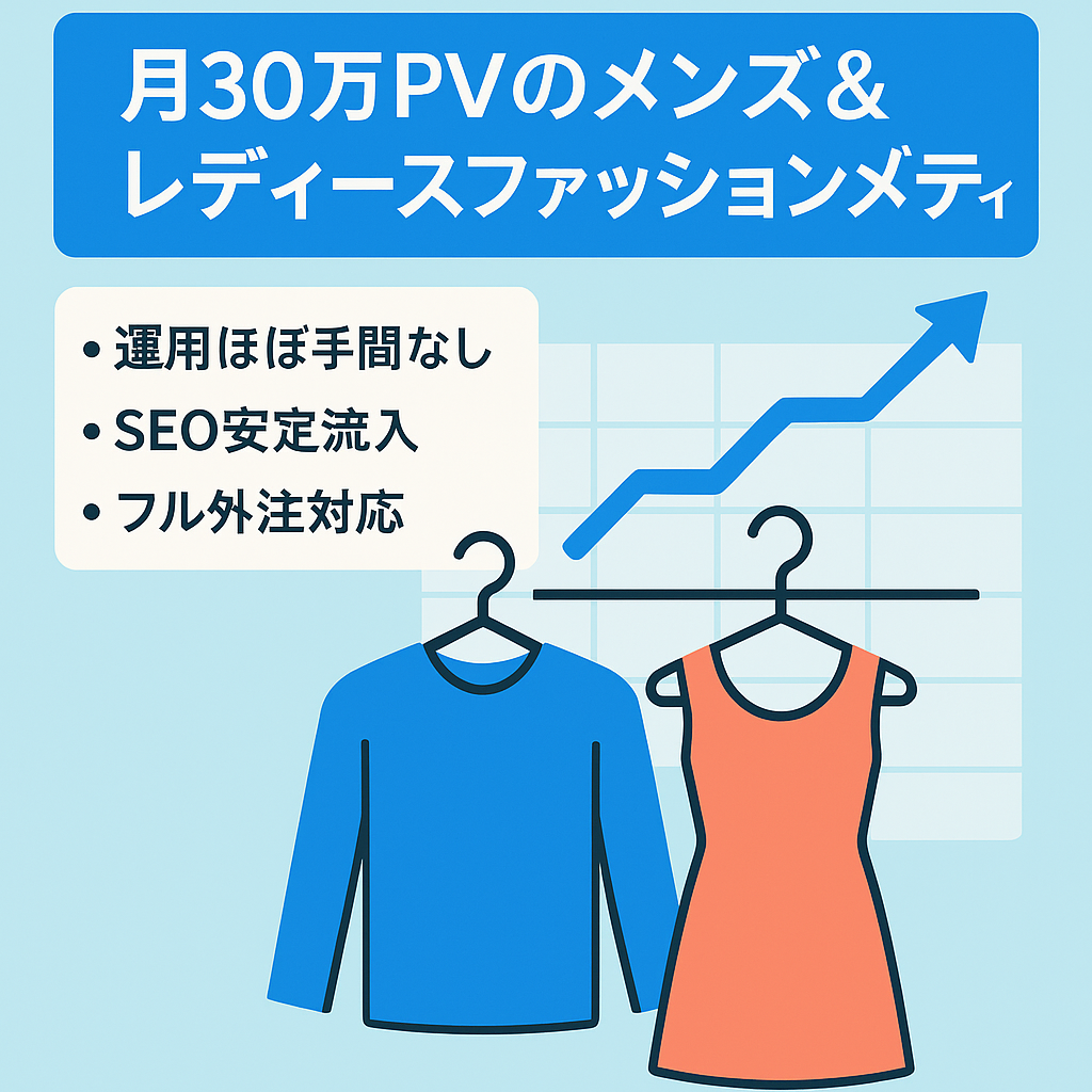 【月間30万PV以上】メンズ・レディース系ファッションメディア＋横軸で複数キーワードで上位が取れています。