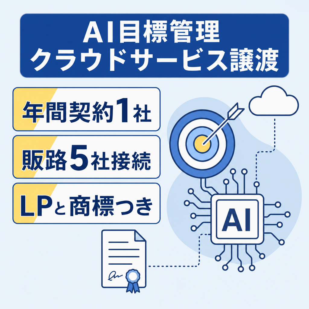 【SaaS】年間契約1社・販路5社接続済みAI目標管理一式譲渡