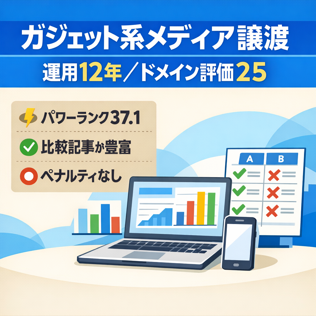 【DR25／パワーランク37.1】運用12年のガジェット系メディア　Apple製品の活用術や周辺機器のレビューを多数展開しています
