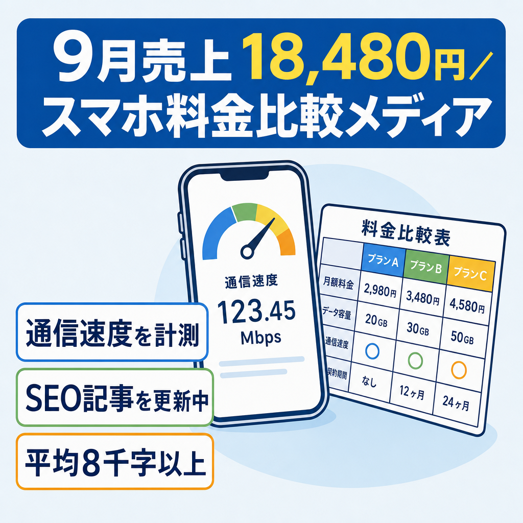 【9月発生売上18,480円】通信速度計測とスマホ料金プランの比較ができるスマホWEBメディア【WordPress運用】