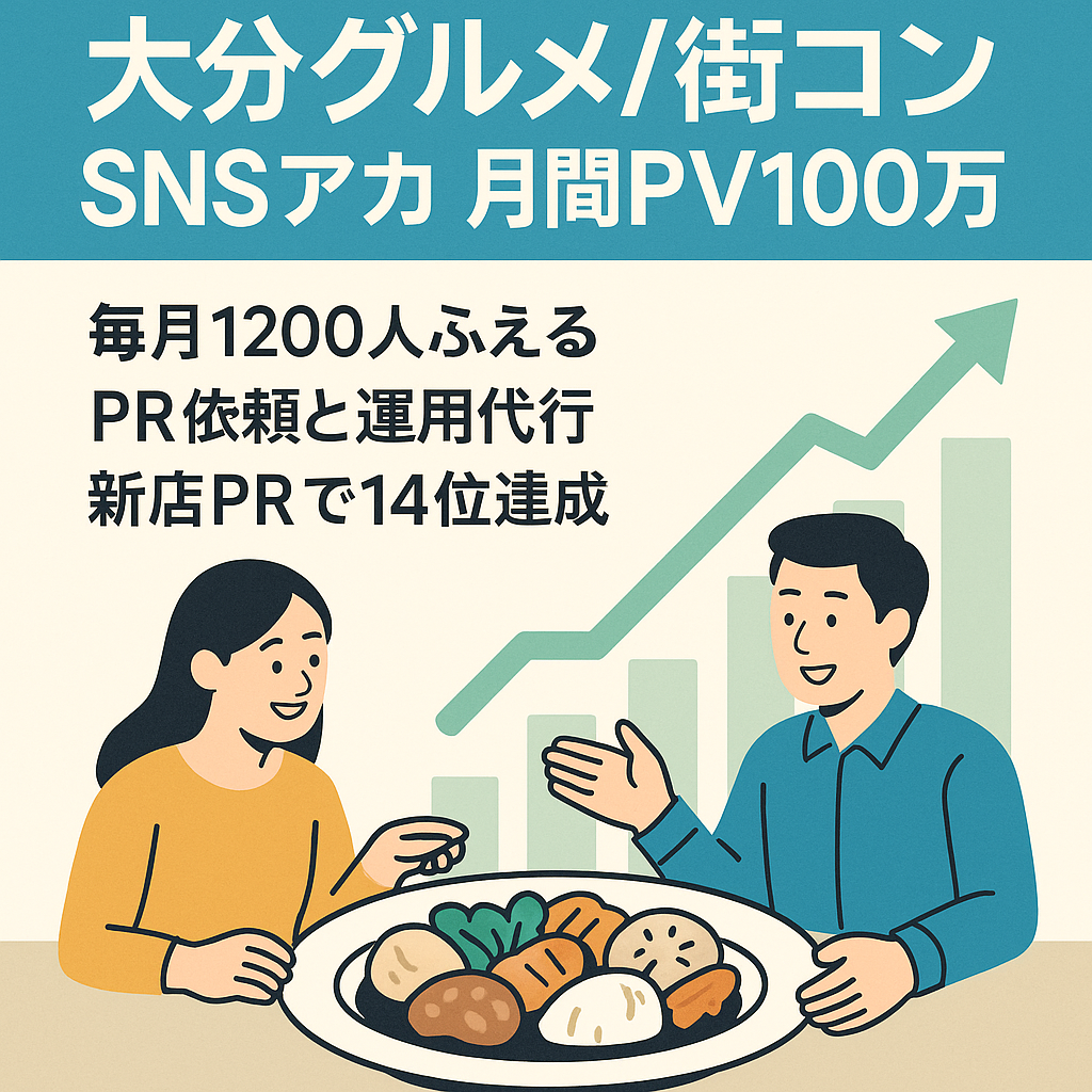【過去3カ月月間平均PV数100万超】【フォロワー増加数1000-2000/月】大分県グルメ&街コンアカウント