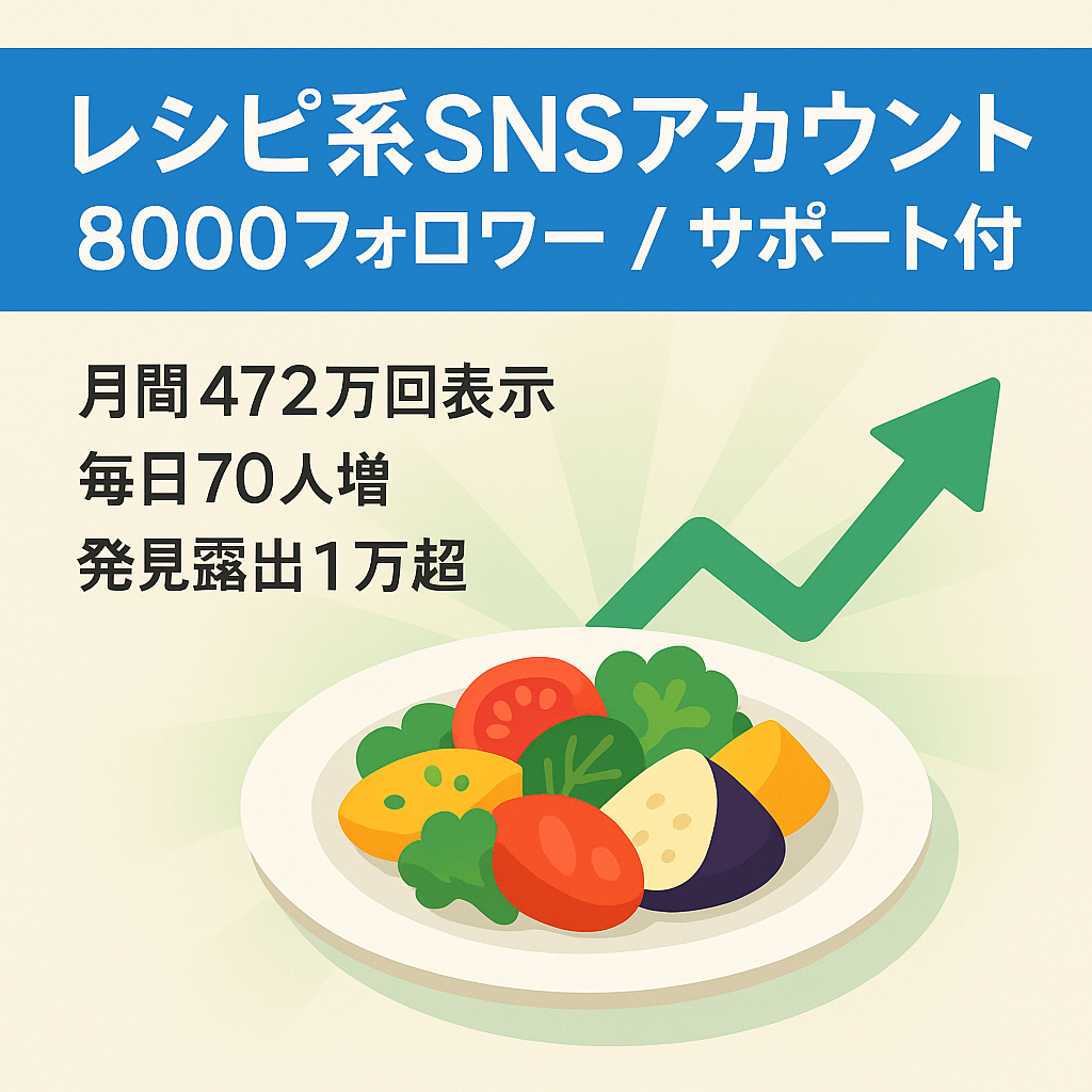 【8000フォロワー月間472万インプレッション】レシピ系メディア（運用サポート付）
