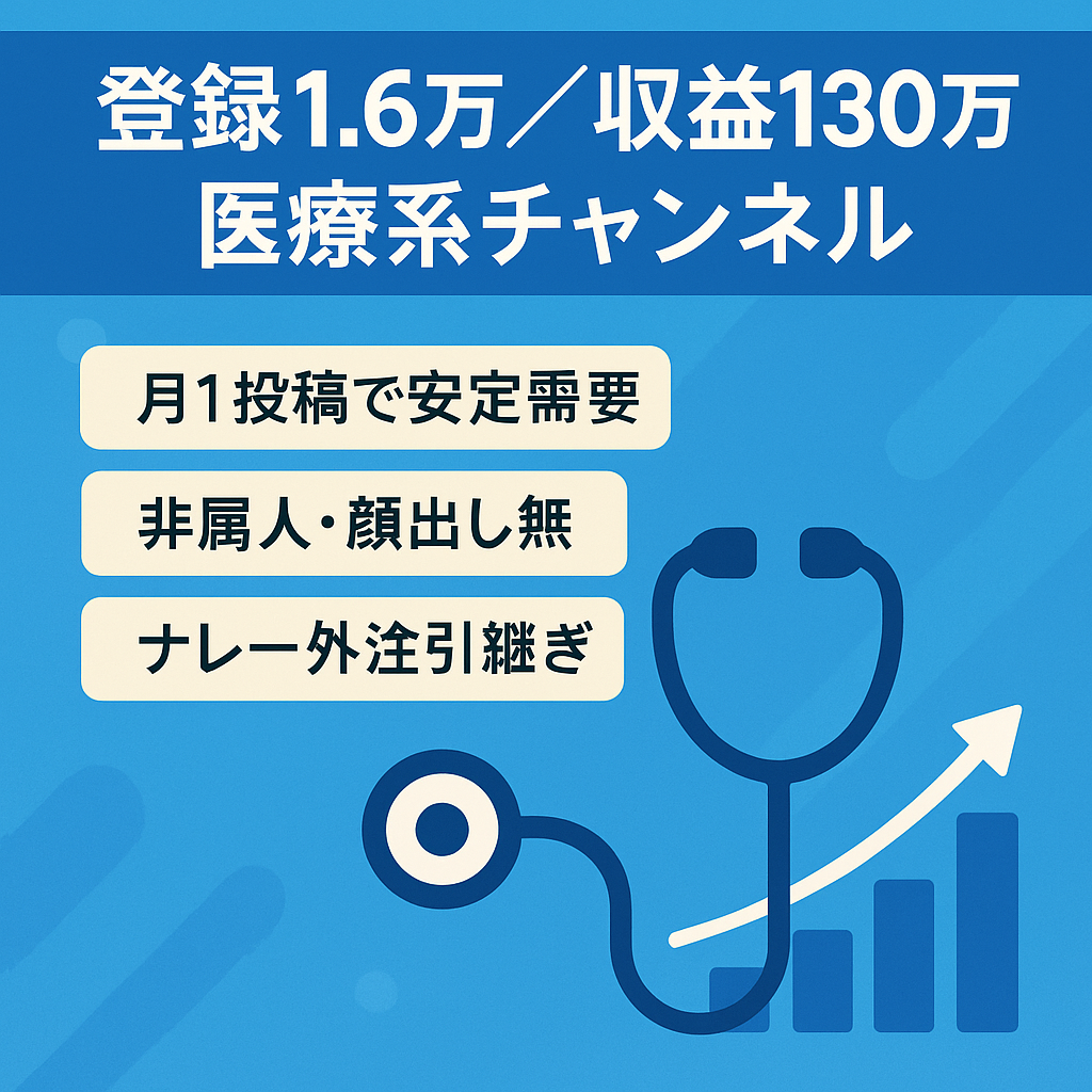 【登録者1.6万人超・累計収益約130万円】長期需要・安定型の医療系チャンネル【非属人・顔出しなし】