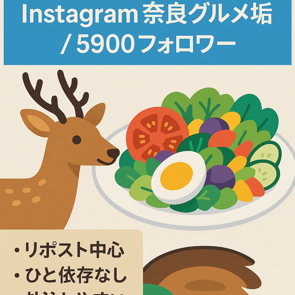 【Instagram】奈良のグルメアカウント　リポスト運用メイン　フォロワー5900人
